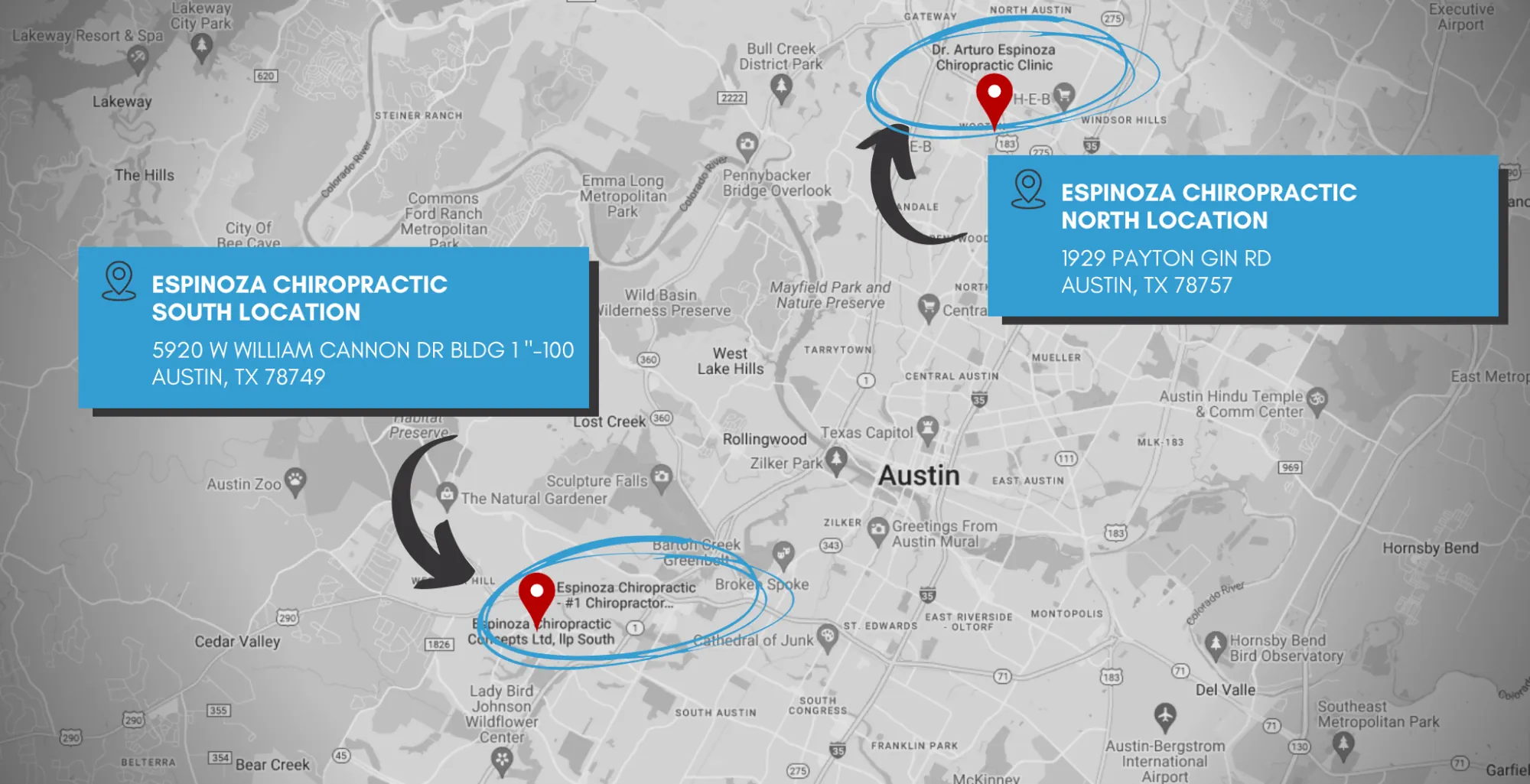 Top Chiropractors In Austin Texas